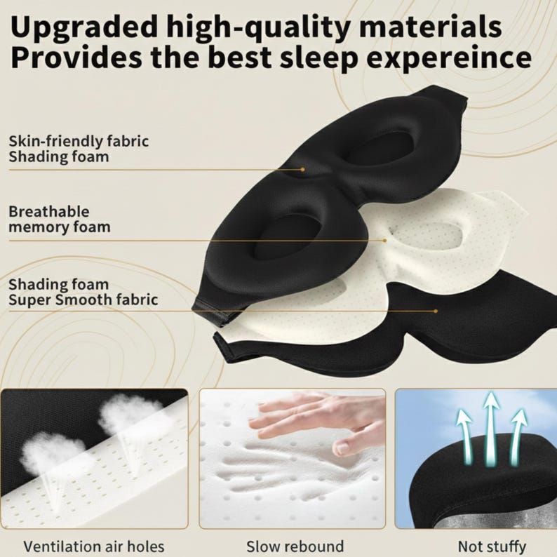 May include: Black sleep mask with white and black layers, showcasing features like ventilation air holes and slow rebound. The text reads "Upgraded high-quality materials Provides the best sleep experience."