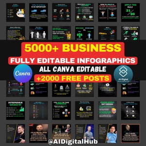 Oltre 7000 infografiche per post aziendali per Instagram, modello modificabile Canva, successo per imprenditori, ricchezza, denaro ricco, azioni, post sui social media