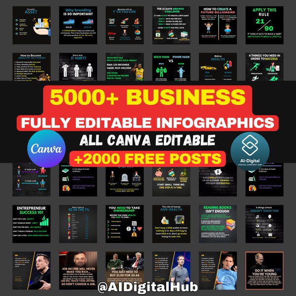 7000+ Business Posts Infographics for Instagram, Canva Editable Template, Entrepreneur Success Wealth Rich Money Stocks Posts Social Media