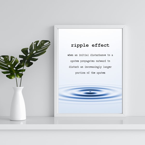 Ripple Effect | DIY Wall Art | Art Prints | Digital Prints | Wall Decor | Office Decor | Motivational Phrases | Printable