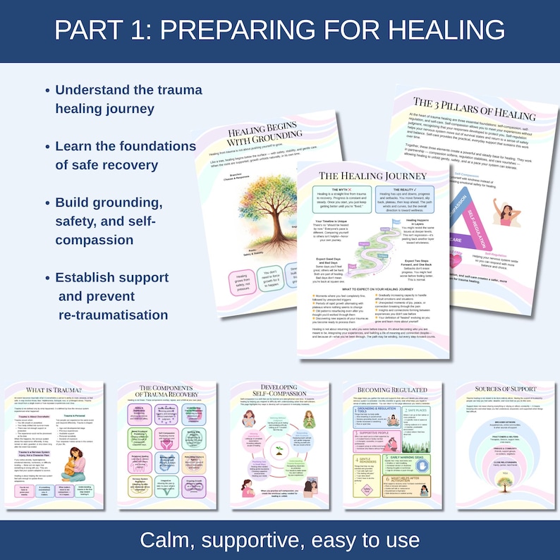 Part one is Preparing for healing