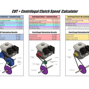 Go Kart Mini Bike Speed Calculator: CVT & Centrifugal Clutch Calculator ...