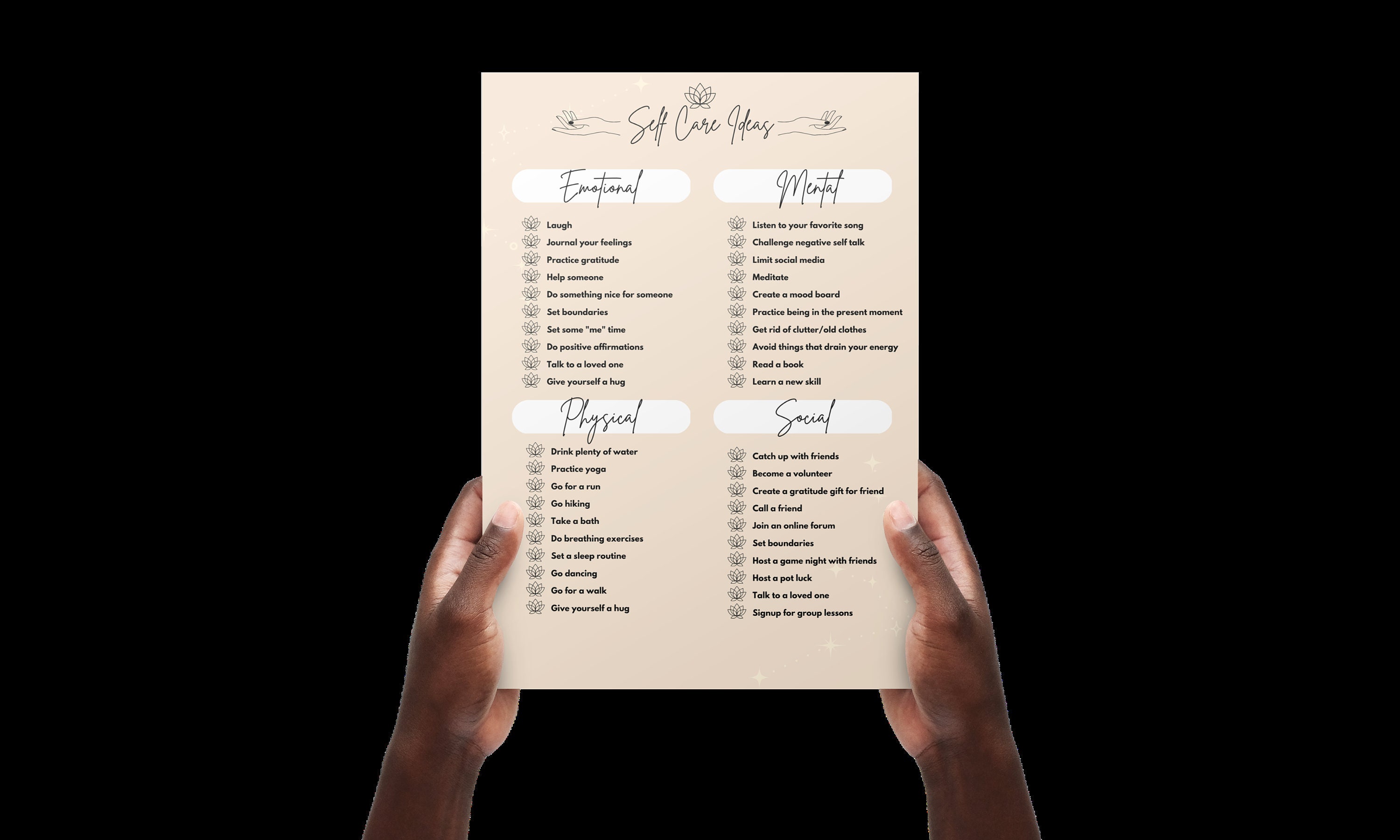 Self Care Planner | Checklist | Self Care Checklist Journal | Self ...