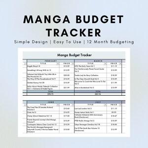 Puede incluir: Un rastreador de presupuesto de manga con un diseño sencillo, fácil de usar y para presupuestos de 12 meses. El rastreador incluye secciones para febrero, marzo, junio y julio, con títulos y precios de manga.