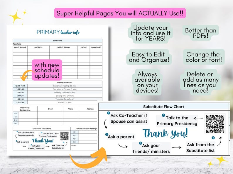 K&ouml;nnte beinhalten: Eine digitale Planerseite mit dem Titel Primary teacher info, einem Zeitplantabellen-Layout, Kontaktfeldern und einem Substitute Flow Chart mit QR-Code. Der Text enth&auml;lt Super Helpful Pages You will ACTUALLY Use und Thank you.