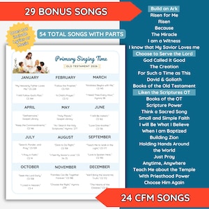 2026 Old Testament Primary Program Script: Customizable LDS Presentation Kit (Digital Download) image 2