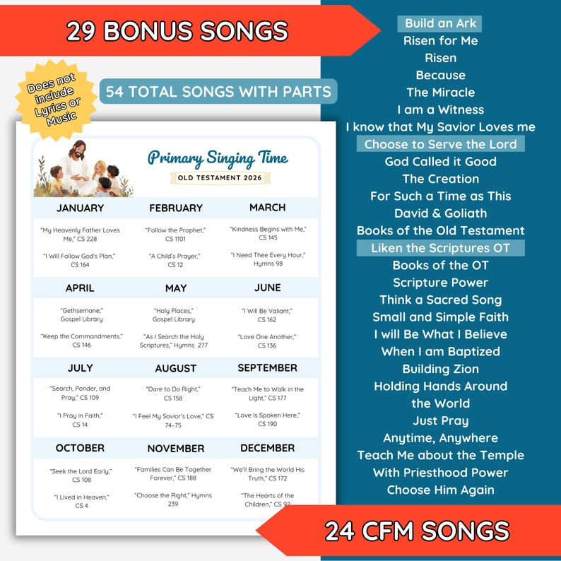 2026 Old Testament Primary Program Script: Customizable LDS Presentation Kit (Digital Download) image 2