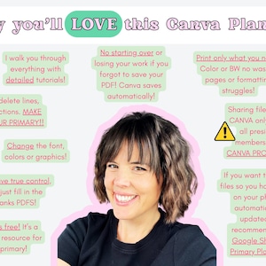 K&ouml;nnte beinhalten: Eine digitale Planer-Werbung mit einer Person mit schulterlangem braunem Haar und schwarzem Oberteil. Der Text lautet: Why you'll LOVE this Canva Planner, detailed tutorials, no starting over, print what you need, edit sections, change fonts, true control, Canva is free, und das Teilen erfordert Canva Pro.