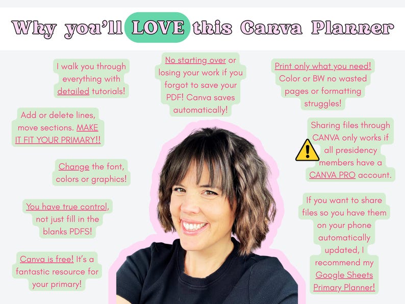 K&ouml;nnte beinhalten: Eine digitale Planer-Werbung mit einer Person mit schulterlangem braunem Haar und schwarzem Oberteil. Der Text lautet: Why you'll LOVE this Canva Planner, detailed tutorials, no starting over, print what you need, edit sections, change fonts, true control, Canva is free, und das Teilen erfordert Canva Pro.