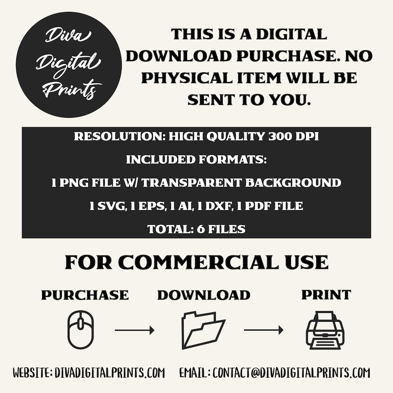 May include: A digital download graphic design product for commercial use. The image shows a black and white illustration of a computer mouse, folder, and printer. The text reads "This is a digital download purchase. No physical item will be sent to you."  "Resolution: High Quality 300 DPI"  "Included Formats: 1 PNG file w/ transparent background 1 SVG, 1 EPS, 1 AI, 1 DXF, 1 PDF file Total: 6 files"  "For Commercial Use"  "Purchase Download Print"  "Website: DivaDigitalPrints.com Email: Contact@DivaDigitalPrints.com"