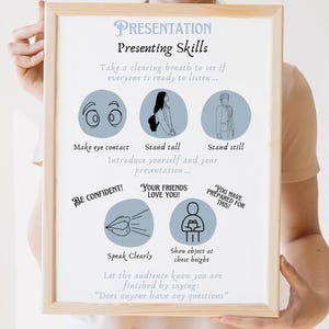 Classical Conversations Presentation Skills Printable Guide