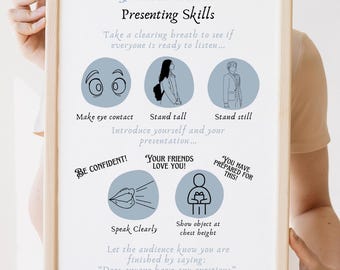 Classical Conversations Presentation Skills Printable Guide