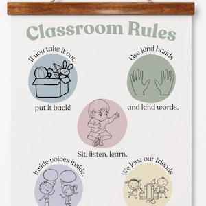 May include: Classroom rules poster with illustrations and text. The rules are: If you take it out, put it back! Use kind hands and kind words. Sit, listen, learn. Inside voices inside, outside voices outside. We love our friends more than our toys.