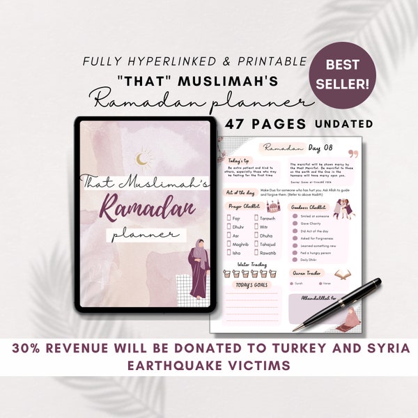 Ramadan Duas Printable Digital Download Iftar &amp; Suhoor Duas Floral Ramadan Dua Ramadan Decor ...