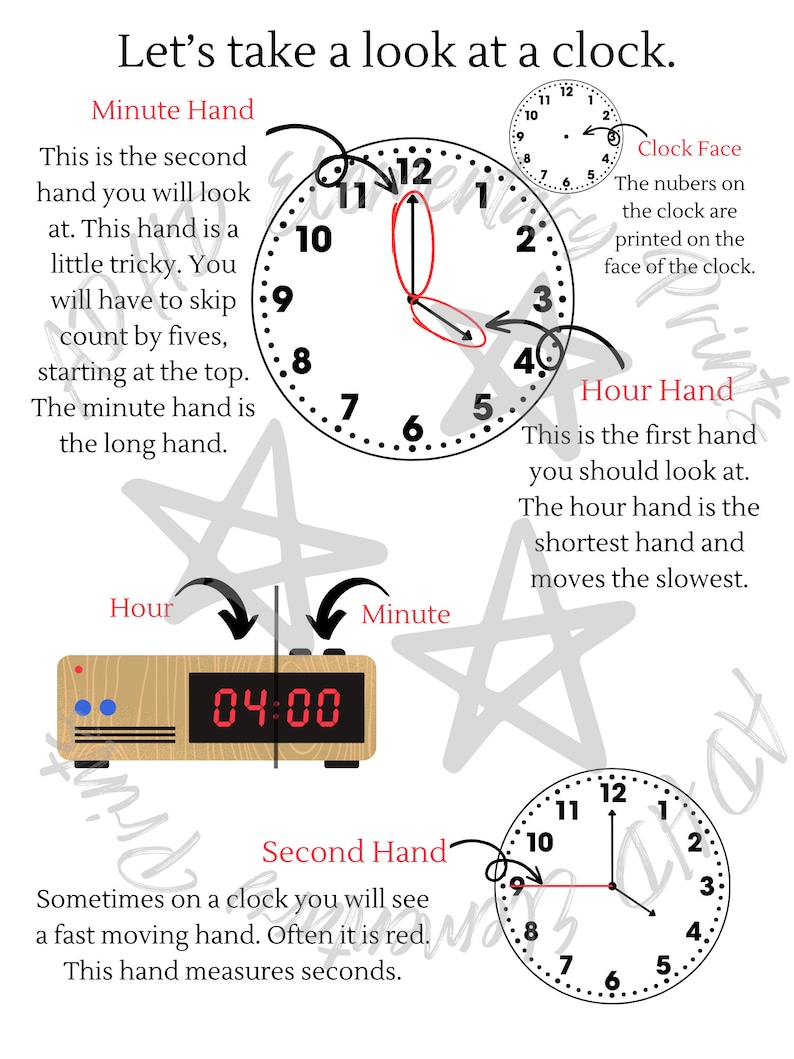 Telling Time 1st & 2nd Grade Math Worksheets Printable Includes Visual ...