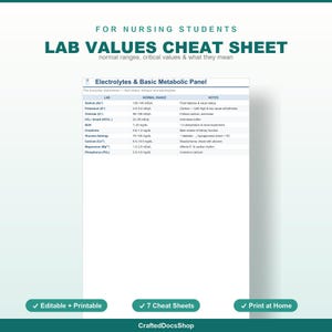 Lab Values Cheat Sheet with Practice Questions, Flashcards, Critical Values and ABG ROME Method, NCLEX Review