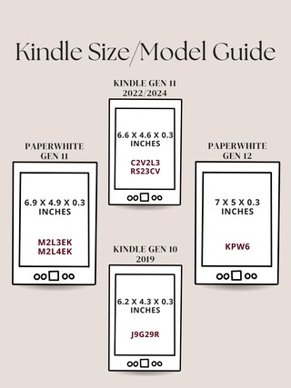 Set Di 10 Accessori Per Kindle 11-12 Gen – Inserti Vintage, Tappi USB-C, Catena E Gancio