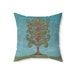 see more listings in the Pillows section