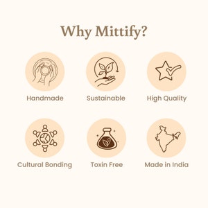 May include: An infographic titled Why Mittify? featuring six circular icons with brown line art on a light peach background. The icons represent Handmade, Sustainable, High Quality, Cultural Bonding, Toxin Free, and Made in India with text labels.