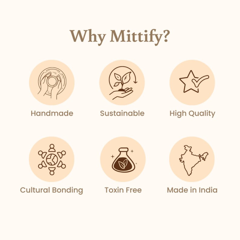 May include: An infographic titled Why Mittify? featuring six circular icons with brown line art on a light peach background. The icons represent Handmade, Sustainable, High Quality, Cultural Bonding, Toxin Free, and Made in India with text labels.