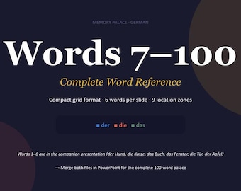Memoriza 100 palabras en alemán rápidamente + Método del Palacio de la Memoria | Aprende vocabulario alemán fácilmente | Sin tarjetas de memoria | Guía para principiantes A1 y A2