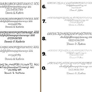 May include: A set of ten alphabet and number stamps with a decorative font. The stamps are arranged in two columns of five. The stamps are labeled with the numbers 1 through 10. The stamps are made by Dennis & Kathrin.