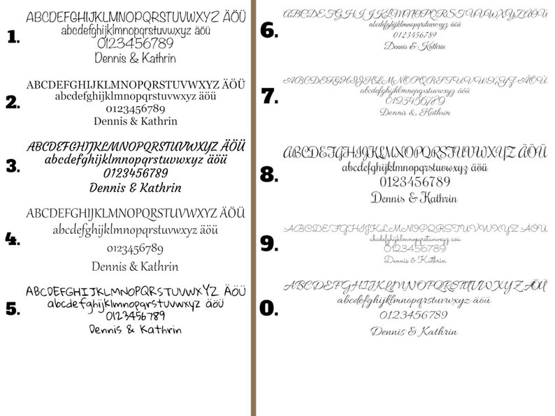 May include: A set of ten alphabet and number stamps with a decorative font. The stamps are arranged in two columns of five. The stamps are labeled with the numbers 1 through 10. The stamps are made by Dennis & Kathrin.