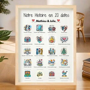 Poster unserer Pärchengeschichte, personalisierter Valentinstag, Pärchen-Chronologie-Poster, unsere Pärchengeschichte, unsere Geschichte in 20 Terminen