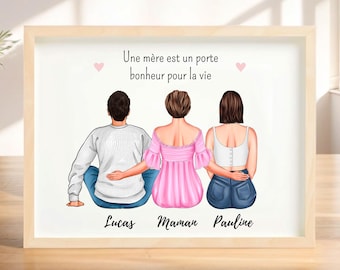 Original Mother's Day gift - Mother's Day frame - Personalized poster for mom - Personalized Mother's Day - Mother's Day poster