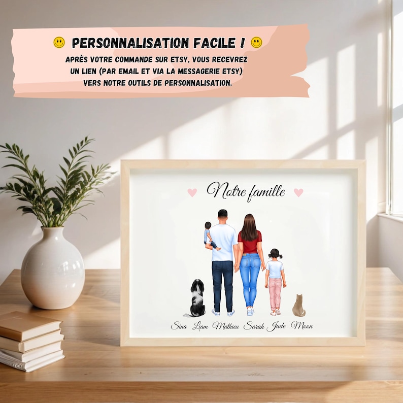 Personalized family poster - Personalized gift - Family frame - Family portrait - Family picture image 1