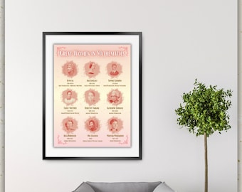 Mujeres en Matemáticas, Historia, Afiche, Tono Cálido, Ministerio del Interior, Descargable, Archivo Digital