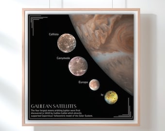 Satélites Galileo, Cartel de la Luna de Júpiter, Europa Ganímedes Io Calisto, Descarga Digital, Arte de pared, Planetas, Sistema Solar, Cuadrado, Archivo PDF