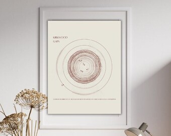 Cartel de Kirkwood Gaps, mínimo, archivo digital descargable, fondo cálido