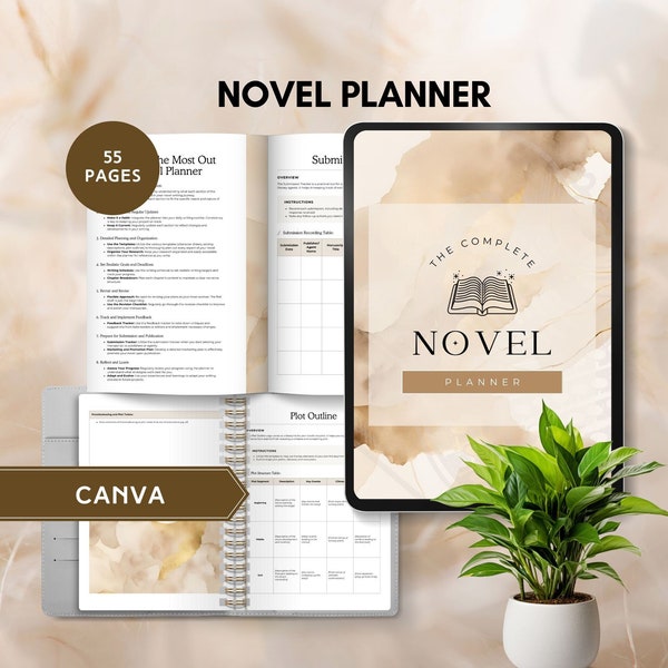 romanplanerare utskrivbar författare roman att skriva en bok guide arbetsbok digital berättelse mall handling disposition arbetsblad karaktär canva redigerbar
