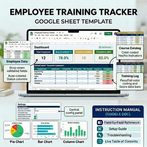 Op de afbeelding: Een laptop toont een "Employee Training Tracker" Google Sheet-sjabloon. Het dashboard toont werknemersgegevens, voltooiingspercentages en cursusdetails. Inclusief een cursuscatalogus, trainingslogboek en diverse grafieken.