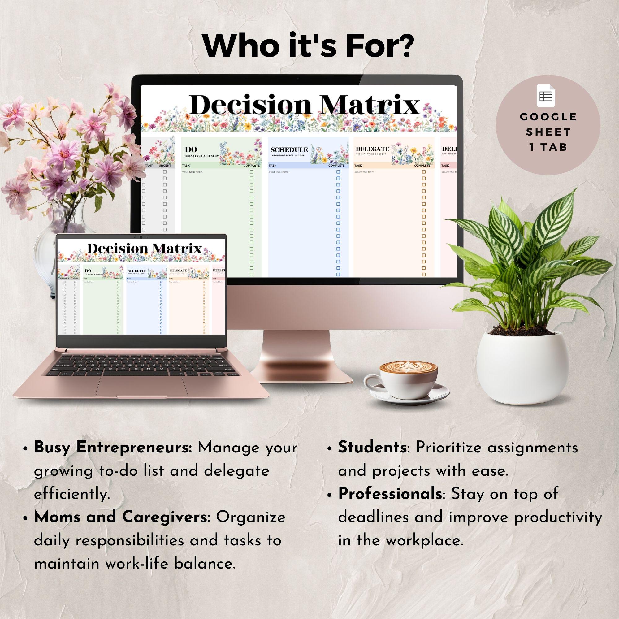 Decision Matrix Google Sheet Template Task Priority Tracker to Increase ...