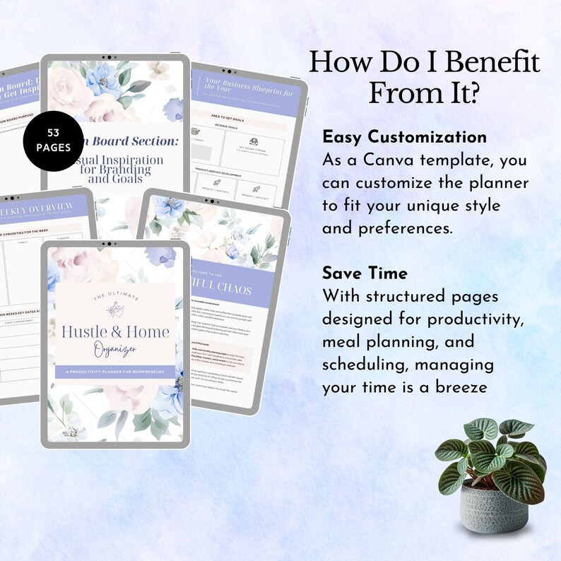 Mompreneur Planner for working mums daily organizer entrepreneur weekly tracker small business owner tool gift for mom editable template