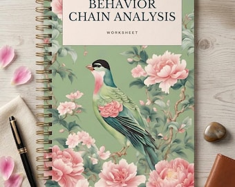 behavior chain analysis worksheet therapy DBT coping skill tool dialectical resource emotion regulation template distress tolerance workbook