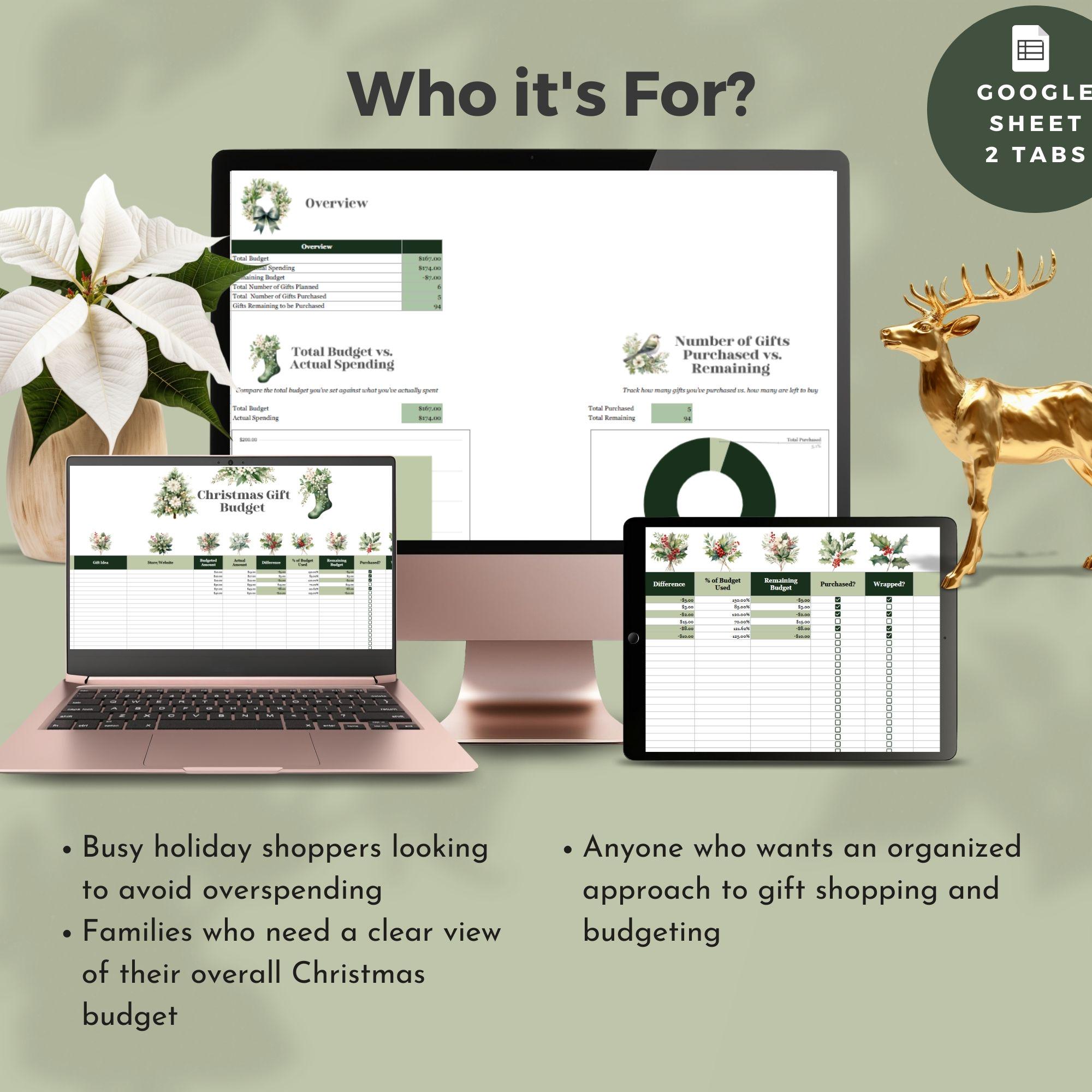 Christmas Gift Tracker Spreadsheet Holiday Present Budget Planner ...