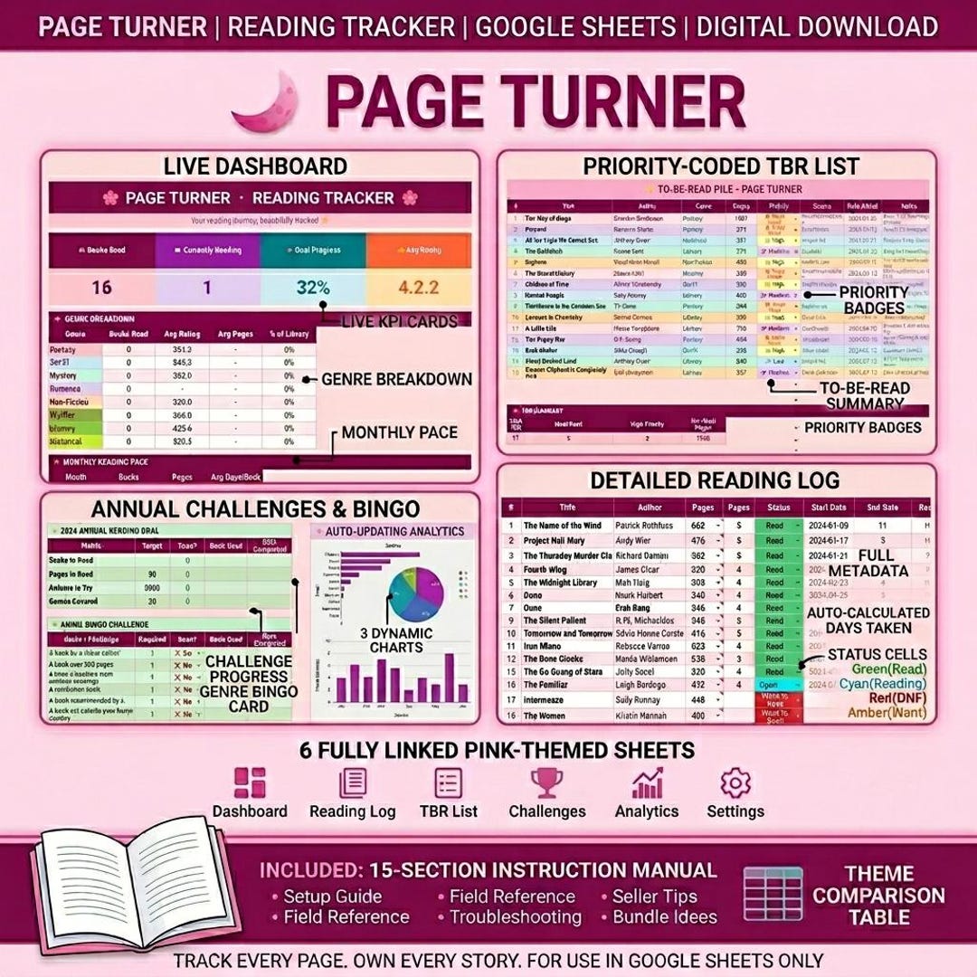To Be Read Tracker Google Sheets Fanfiction Reading List Goal ...