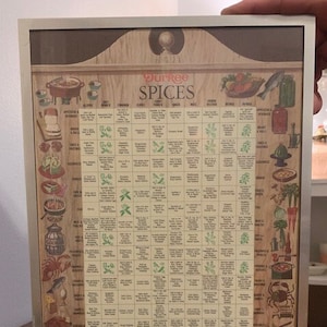 Vintage 1960'S Durkee's 'Spices' / 'Herbs & Seeds' Food Chart