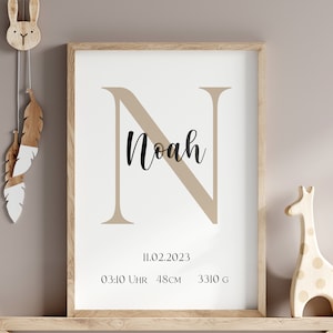 Cartel de nacimiento con iniciales y fechas de nacimiento, cartel de bebé personalizado, regalo de nacimiento para padres bebé mamá y papá