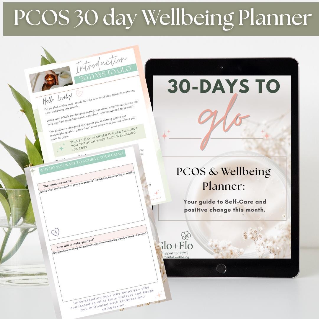 30-day Mindset Reset Planner | Printable PCOS Mental Health, Self-care ...