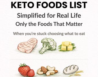 Keto Foods List for Beginners – High Protein Low Carb Foods to Eat, Limit & Avoid