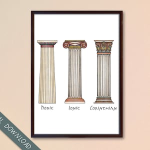 Puede incluir: Una ilustración imprimible de tres tipos diferentes de columnas: dórica, jónica y corintia. Cada columna está dibujada de forma sencilla y estilizada, con detalles como las estrías y los capiteles.
