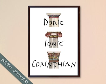 Ancient Greek Column Capitals Poster (titles), Watercolour line art, Student Gift, Printable Wall Art, Ancient History Art,Instant Download