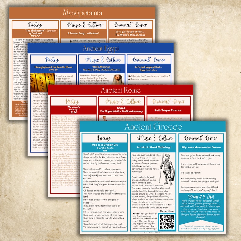 Puede incluir: Un conjunto de carteles educativos imprimibles coloridos sobre civilizaciones antiguas, incluyendo Mesopotamia, Egipto, Roma y Grecia. Cada cartel presenta una secci&oacute;n sobre poes&iacute;a, m&uacute;sica y cultura, y un rinc&oacute;n comunitario con chistes y curiosidades. Los carteles est&aacute;n dise&ntilde;ados con una est&eacute;tica vintage e incluyen ilustraciones y texto.