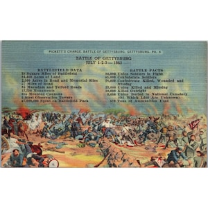 Cartes postales, Charge de Pickett, Bataille de Gettysburg, Gettysburg, PA, PC42