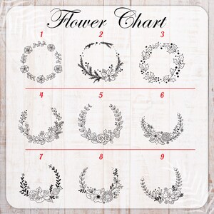 May include: A chart with nine different floral wreath designs, numbered 1 through 9. Each wreath is a black and white outline of various flowers and leaves.