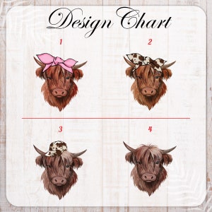 K&ouml;nnte beinhalten: Design-Tabelle mit vier Bildern von schottischen Hochlandrindern mit verschiedenen Accessoires. Die erste Kuh tr&auml;gt ein rosa Bandana, die zweite ein braun-wei&szlig;es Bandana, die dritte einen braun-wei&szlig;en Cowboyhut und die vierte hat keine Accessoires.